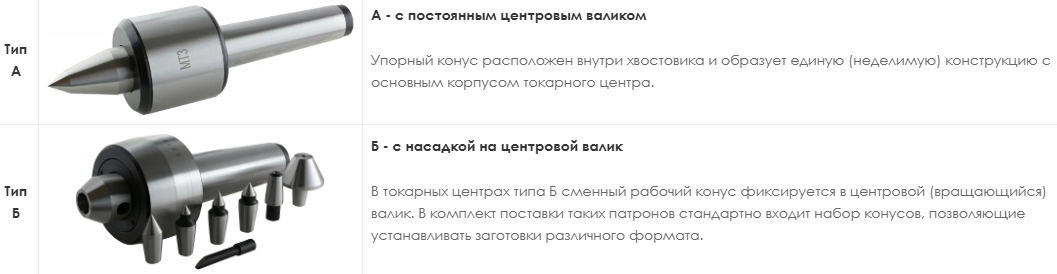 Типы вращающихся центров