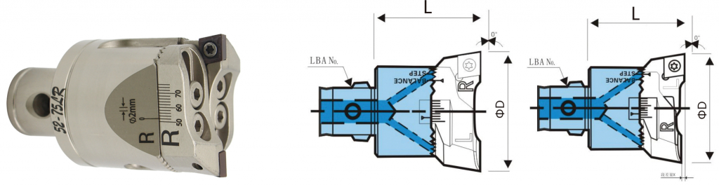 RBA